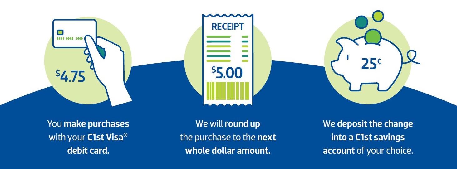 Change Counts - Community 1st Credit Union